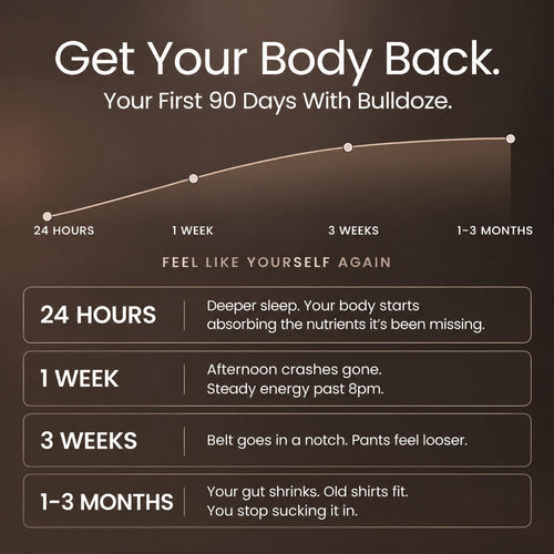 Bulldoze® Bull Organ Complex for Men