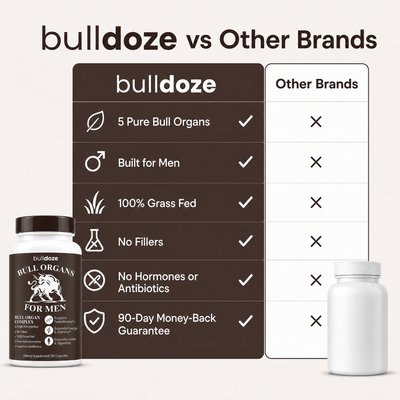 Bulldoze compared with other organ supplement brands