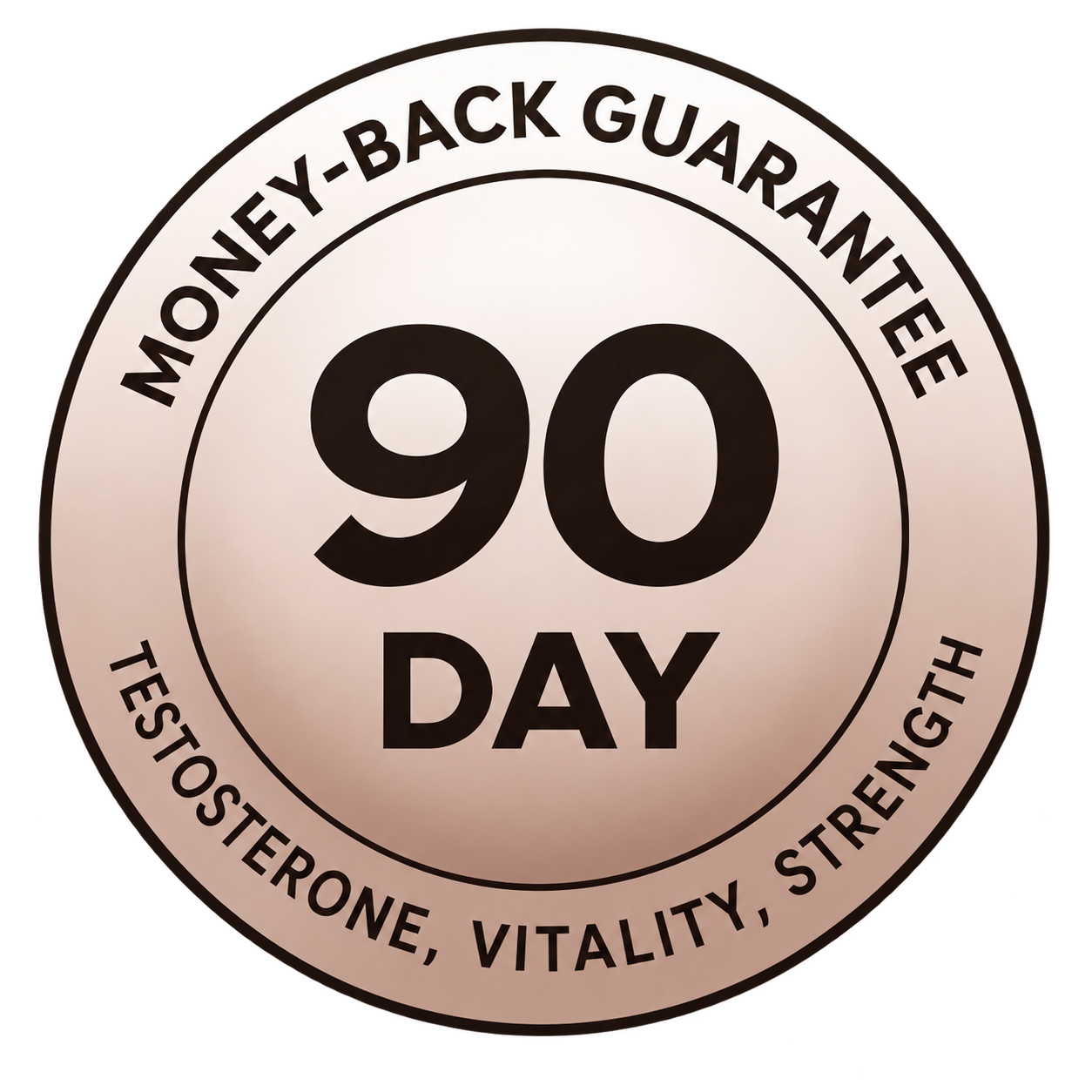 90-day money-back guarantee