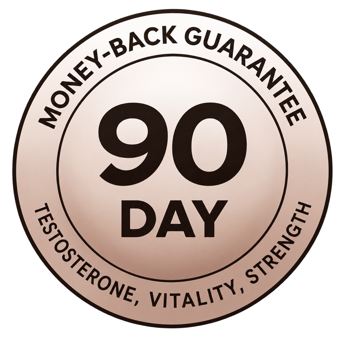 90-day money-back guarantee